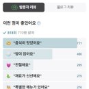하와이장칼국수&뼈구이 이미지