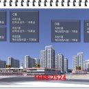 양우세탁소 이미지