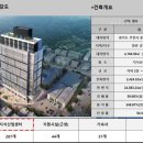 춘의역 (8번 출구) 이미지