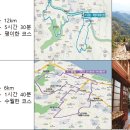 운곡생태습지길 2코스 이미지