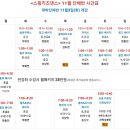 스포츠댄스(상급) 이미지