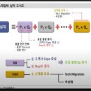 덕산3태양광 이미지