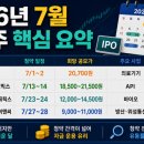 에이치엘앤씨