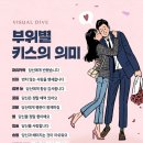 키스PC방 이미지
