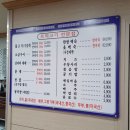 부곡목욕탕 | 부곡 하와이 여행 후기 하왕산 스파호텔 후기 맛집 카페 가격 졸맛 꿀팁