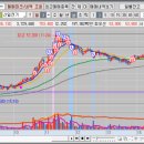 진양트리 이미지