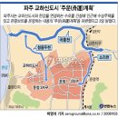 교하로(2) 이미지