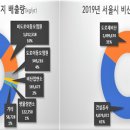 ㈜비산
