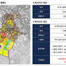 모아엘가그랑데아파트 이미지