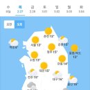 오늘의 날씨 🌞☔️☃️ , 2025년 2월 27일 목요일 이미지