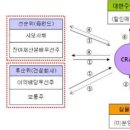 리츠모바일 이미지