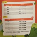 강북메디컬센터 개방화장실 | 서울역사박물관 어린이박물관 2차시범운영 후기 주차팁 예약정보 feat 3차시범운영정보