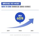 다비치안경원통영점 이미지