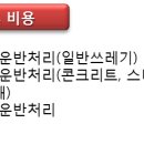 삼일건축인력공사 이미지