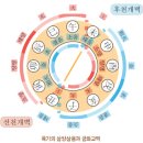 우주교역 이미지