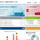 에너지종합가스 이미지