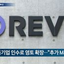 에이치엠코퍼레이션