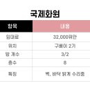 국제화원 이미지