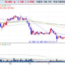 쓰리디메디비젼(주) 이미지