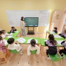 서수원도서관 | 수원 5세 영어교육 방법 서수원 폴리어학원 추천하는 이유