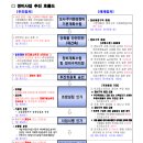 단아공인중개사사무소 이미지