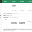 강원도 횡성군 횡성읍 한우로 이미지