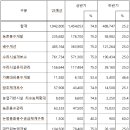 백만정비 이미지