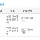 도화3동 새마을금고 이미지