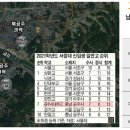 공주금학초등학교 이미지