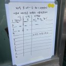 세븐일레븐 기독병원 이미지