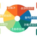 코드라이프 이미지