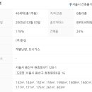 한강수마트 이미지