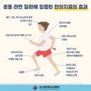 자연뜰한의원 이미지