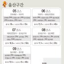 해파랑길 9코스 이미지