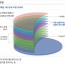 아이티 안경원 이미지