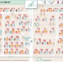 개금3동-8 이미지