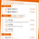 그날의미술관 이미지
