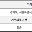 예공종합건설 주식회사 이미지