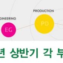 (주)영실업 이미지