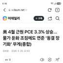 미 금리동결. 이미지