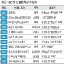 디어커리어 이미지