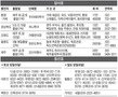 사또떡갈비 이미지