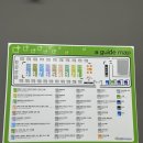 팜약국 | 창고형 약국 용인 코스트팜 약국 방문후기