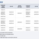 인천HRD평생교육원