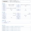 트리플컴퍼니