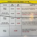 하프타임 북정점