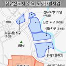 용두지구 도시개발사업 이미지