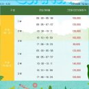 에스앤골프리조트 | 보령 에스앤골프리조트(에스앤cc) 9홀 야간라운딩 6월 그린피 인근맛집