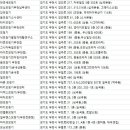 부천연세보청기 이미지
