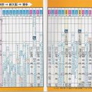 신칸센 시간표중 도쿄->하카다선 첫페이지 이미지